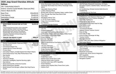 2020 Jeep Grand Cherokee Altitude