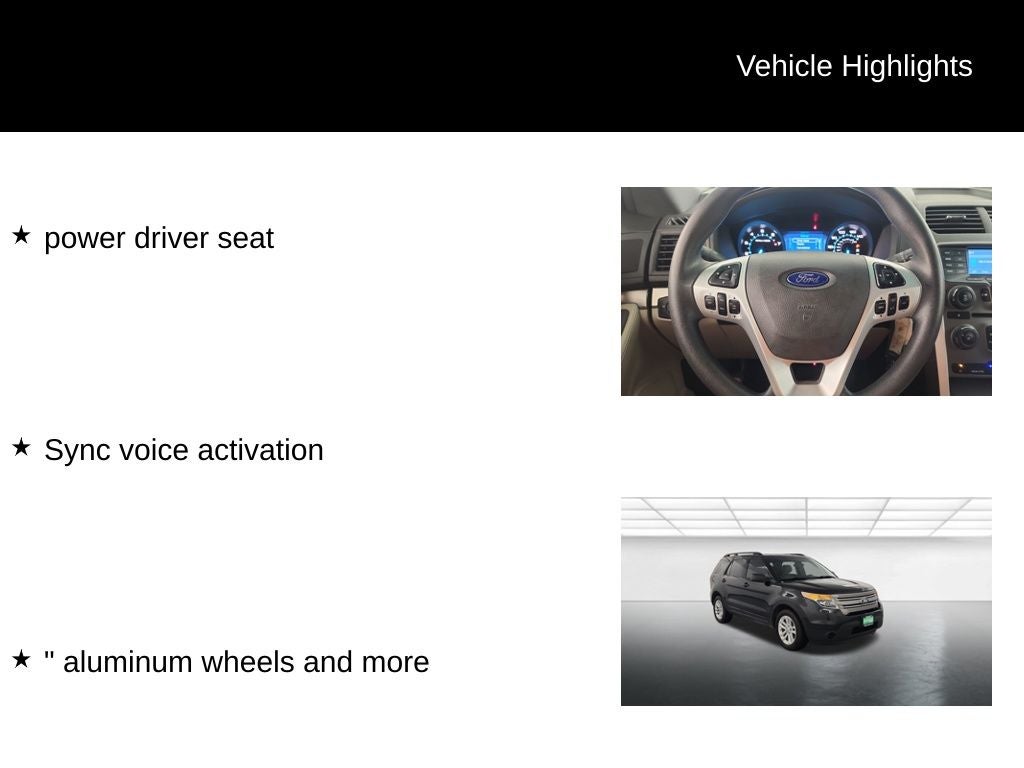 2015 Ford Explorer Base