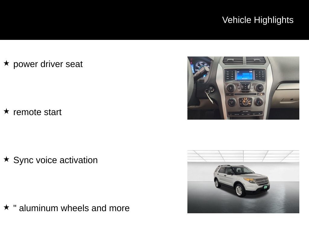2015 Ford Explorer Base
