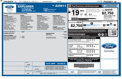 2015 Ford Explorer Base
