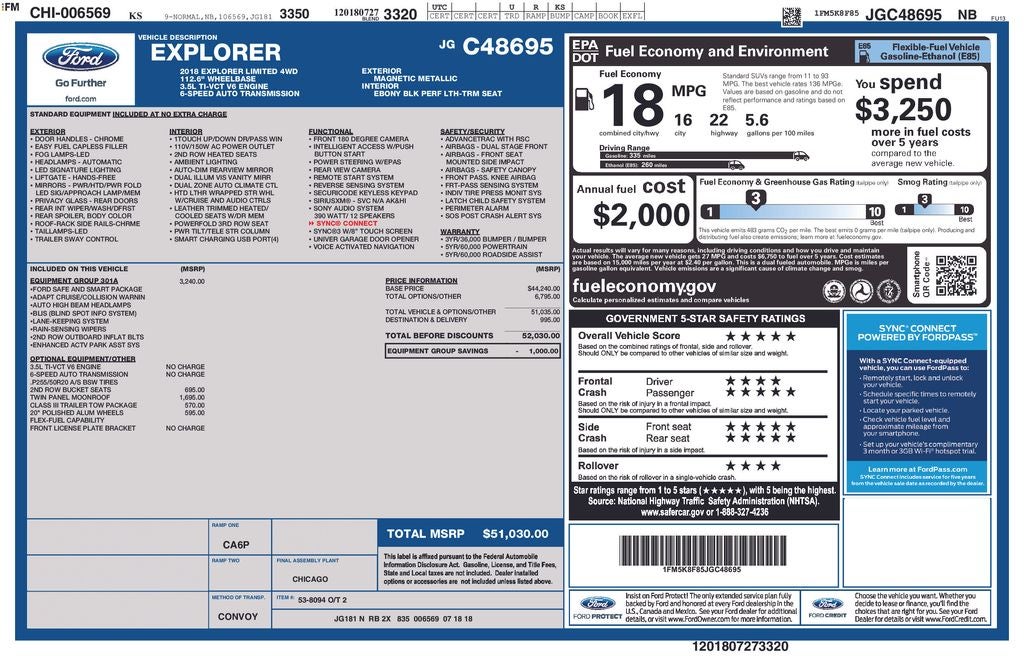 2018 Ford Explorer Limited