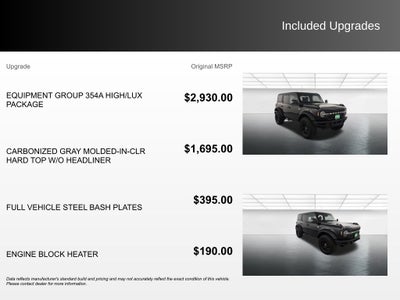 2024 Ford Bronco Wildtrak