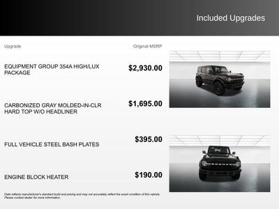 2024 Ford Bronco Wildtrak