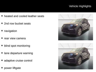 2024 Ford Explorer Limited