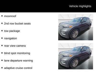 2024 Ford Explorer Limited