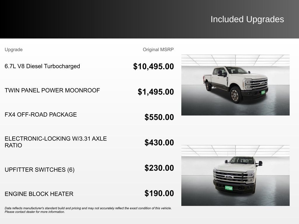 2025 Ford F-250SD King Ranch