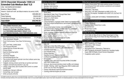 2015 Chevrolet Silverado 1500 LS