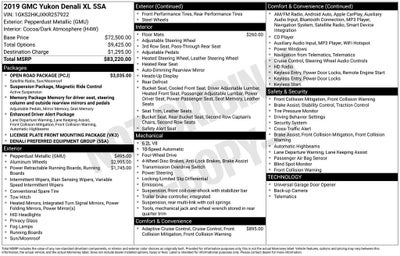 2019 GMC Yukon XL Denali