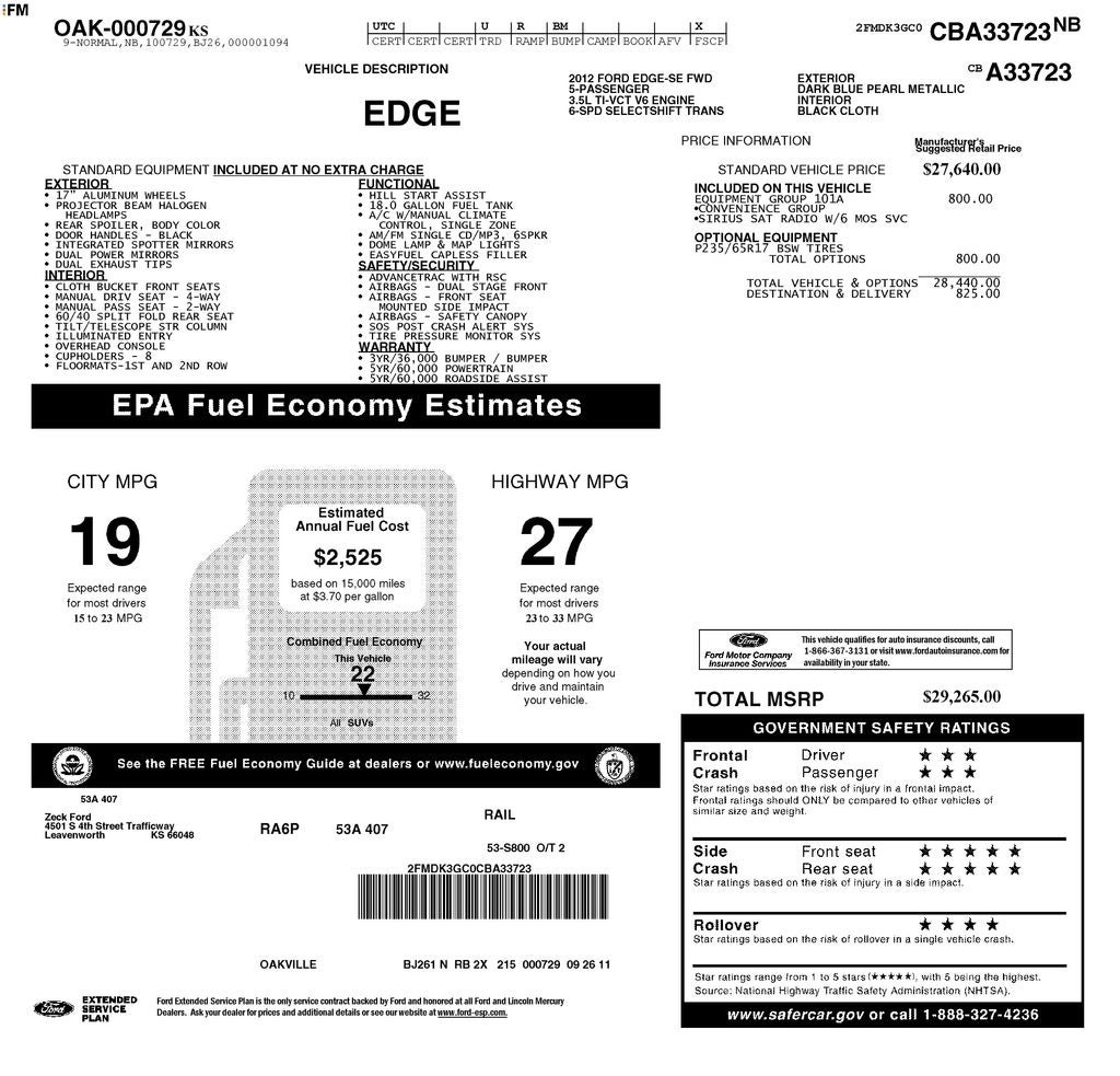 2012 Ford Edge SE
