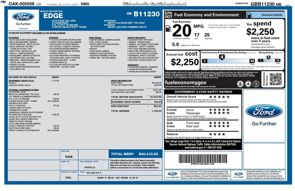 2016 Ford Edge SEL