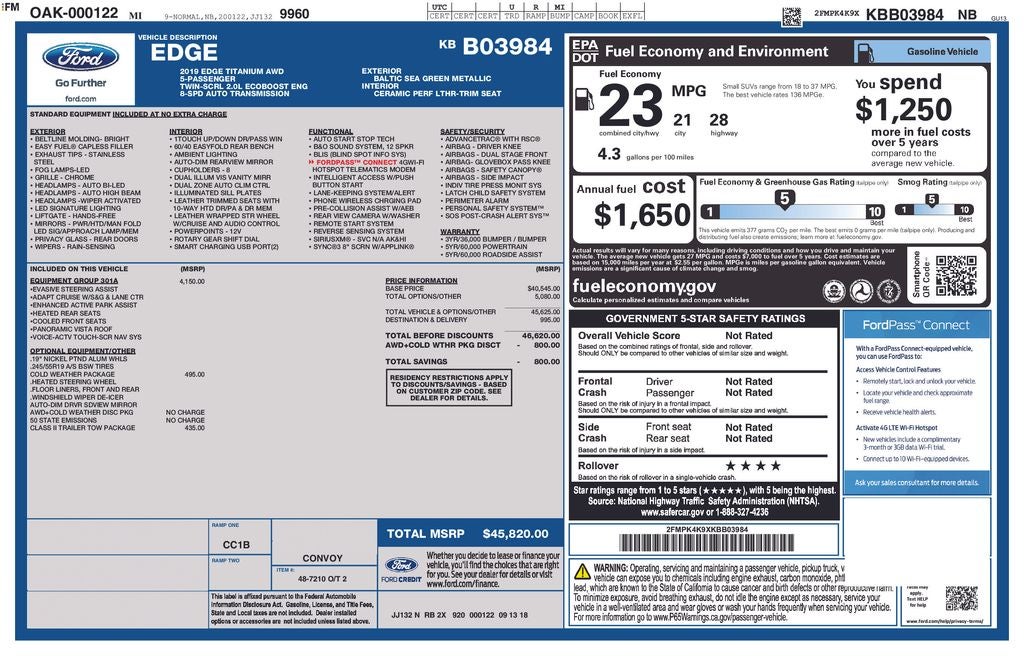 2019 Ford Edge Titanium