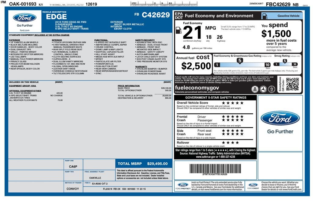 2015 Ford Edge SE