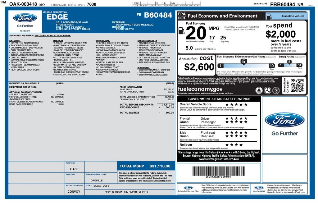 2015 Ford Edge SE