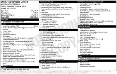 2023 Jeep Compass Limited