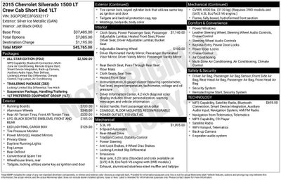 2015 Chevrolet Silverado 1500 LT LT1