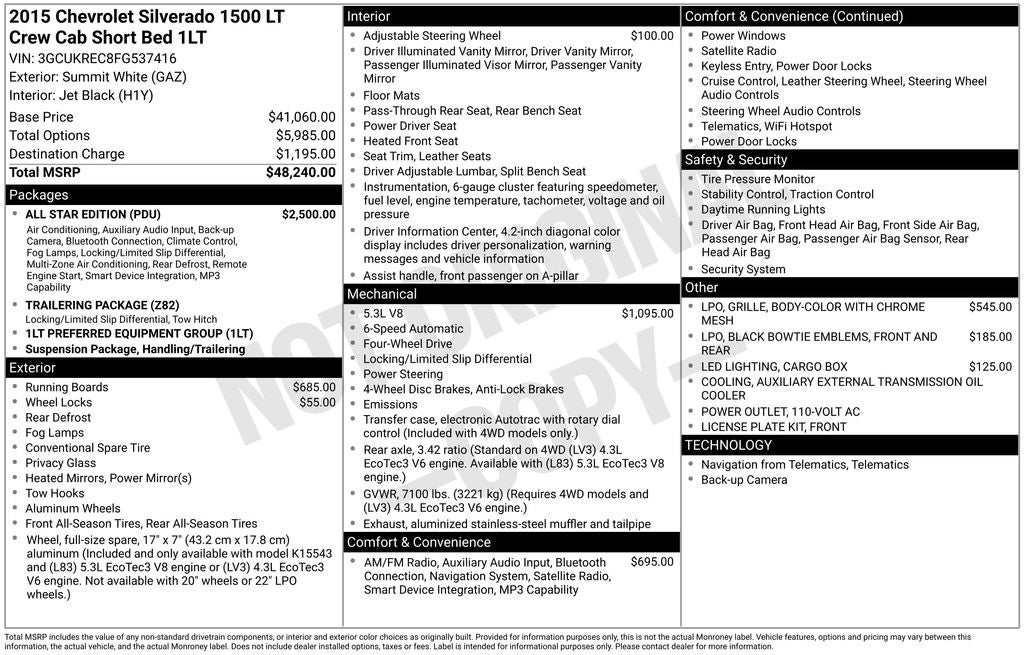 2015 Chevrolet Silverado 1500 LT LT1