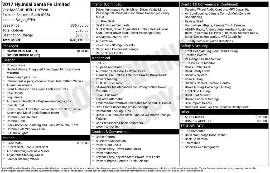 2017 Hyundai Santa Fe Limited